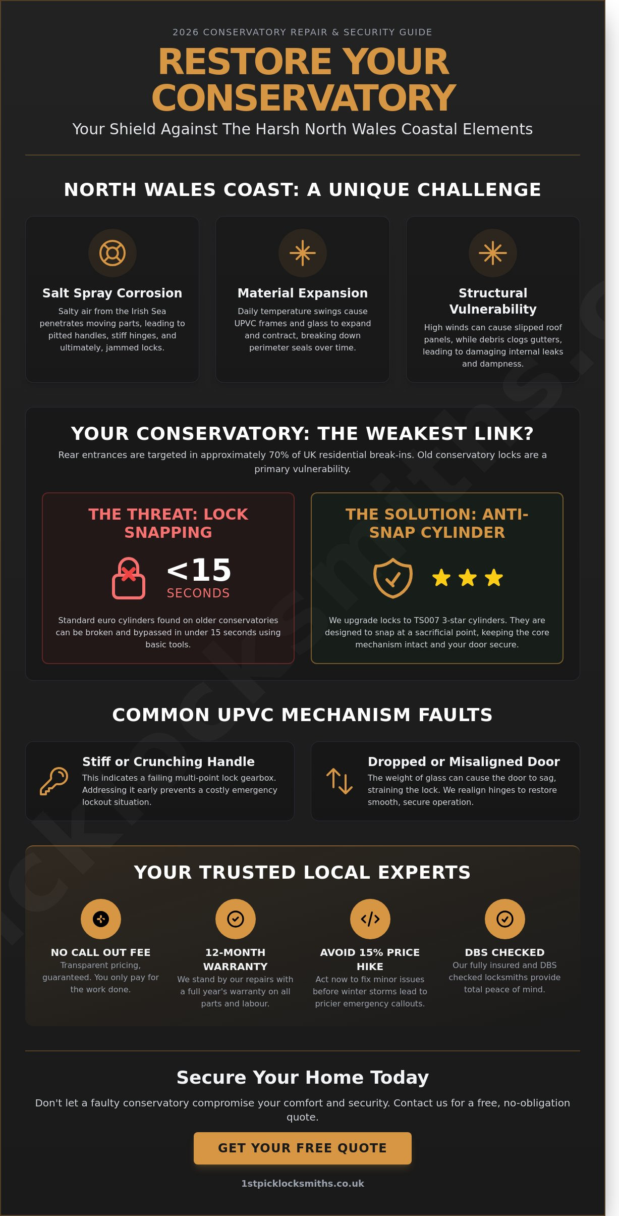 Expert Conservatory Repairs in Llandudno and Conwy: The 2026 Security & Maintenance Guide